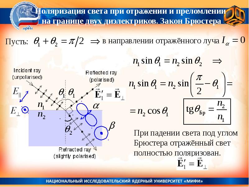 Поляризация при отражении и преломлении