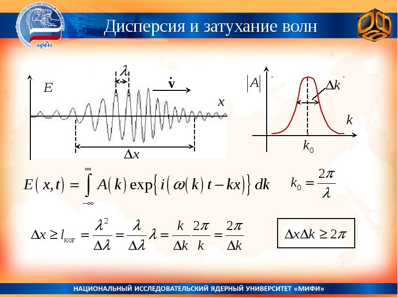 Закон дисперсии формула