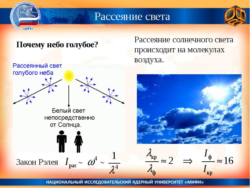 Законы солнца