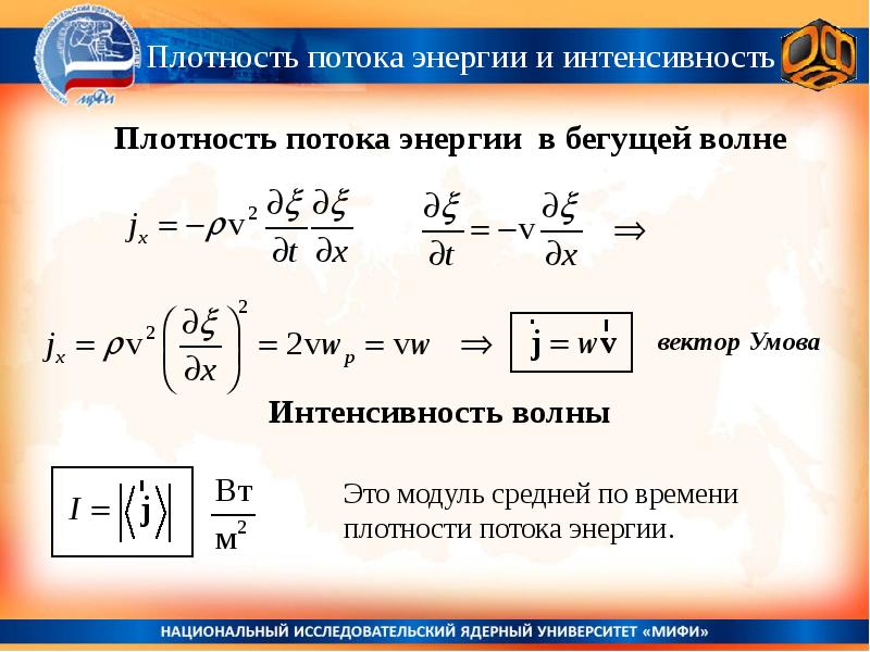 Плотность потока энергии интенсивность