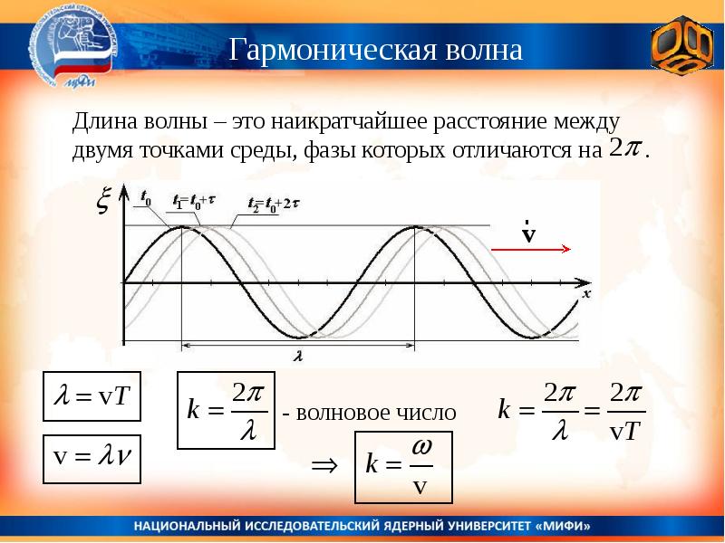 100 мгц длина волны. длина волны 15 мгц. название частотных диапазонов. 30-300 кгц, нч (низкие частоты). мгц длина волны.