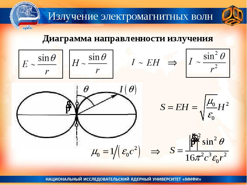 Си излучение. Синхротронное рентгеновское излучение. Мощность синхротронного излучения. Си излучение. Си излучение.