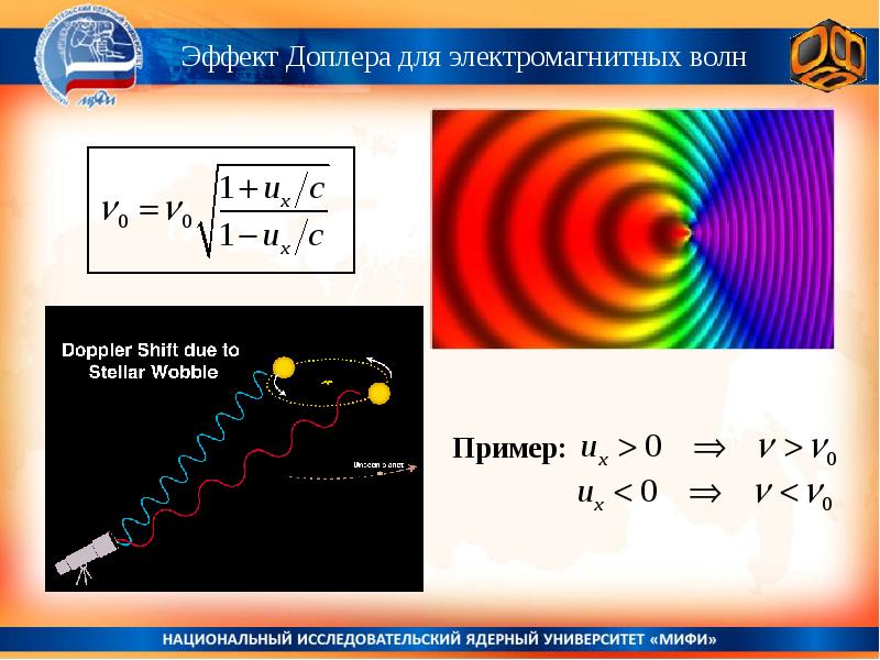 Эффект доплера в оптике презентация