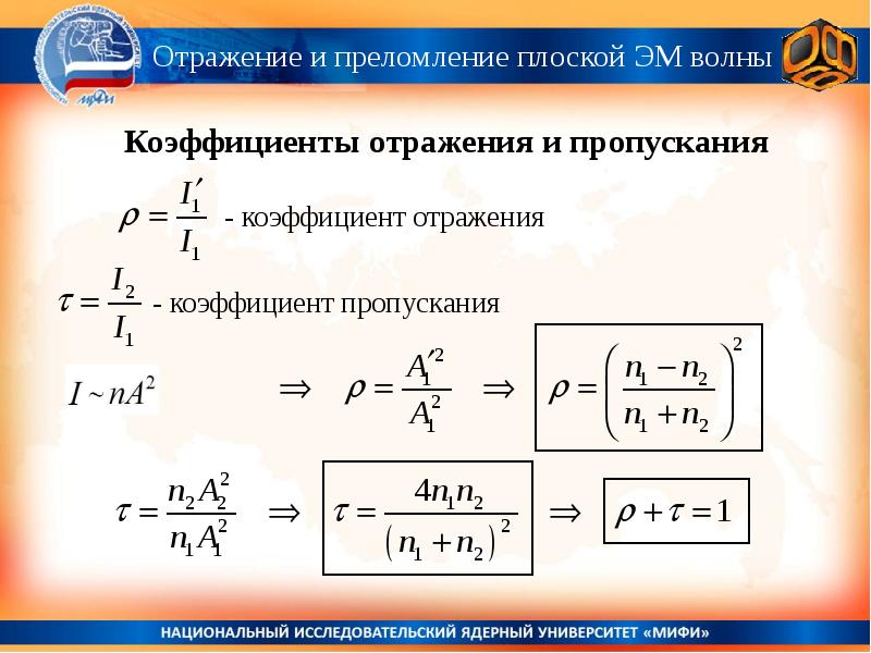 Показатель преломления волны