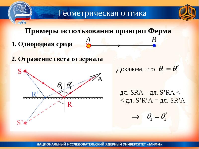 Геометрическая оптика закон отражения света. Принцип ферма закон преломления. Принцип ферма физика формула. Закон отражения принцип ферма. Принцип ферма в геометрической оптике формула.