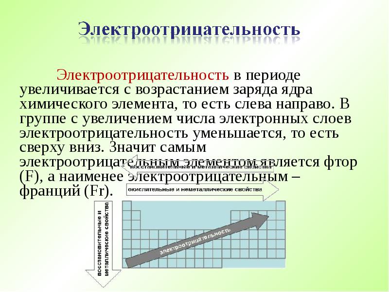 Увеличение металлических. Электроотрицательность. Увеличение электроотрицательности. Электроотрицательность увеич. Электроотрицательность увеличивается.