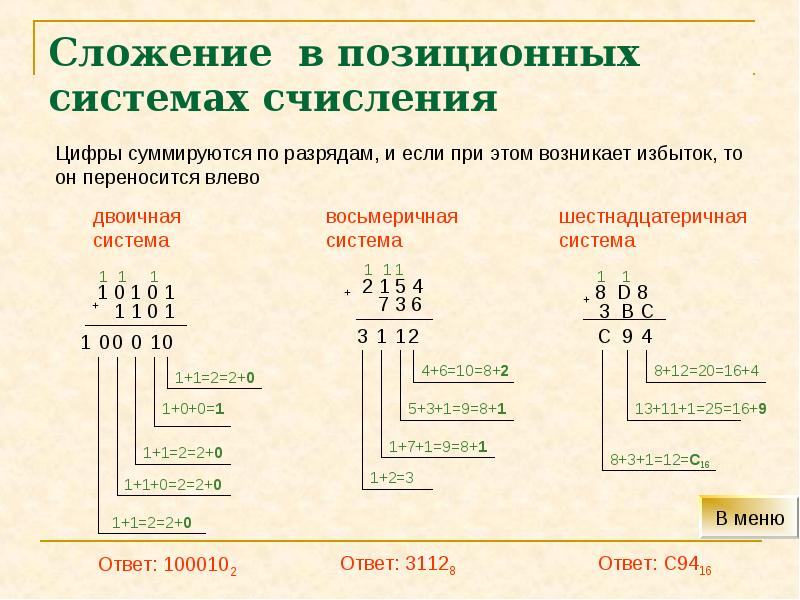 Система счисления схема