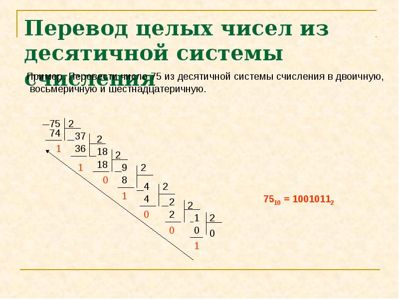 Из десятичной в двоичную правило. Переведите число 37 из десятичной системы счисления в двоичную. 74 Из десятичной в двоичную систему счисления. Как перевести целые числа из десятичной системы счисления в двоичную. Перевести числа из десятичной системы счисления в двоичную 98.