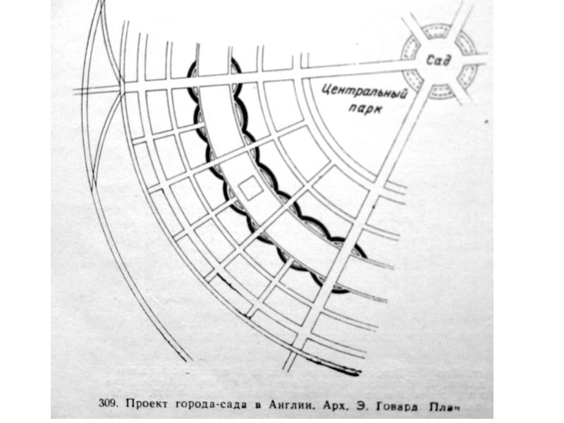 город сад перевод