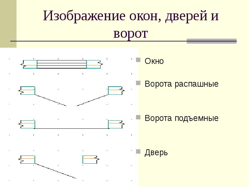 Как изобразить на листе цель