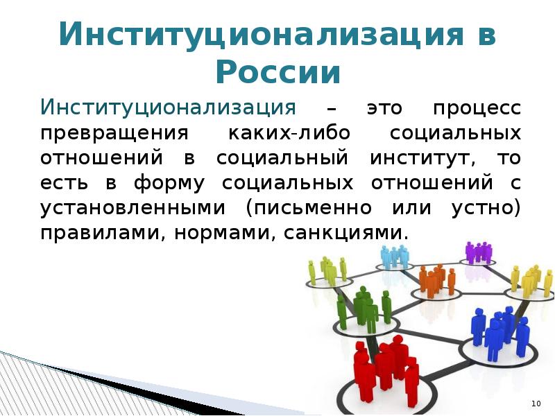 Каких либо. Процесс институционализации. Процесс институционализации пример. Институционализация это. Институализация это процесс.