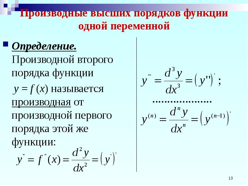 Производная задана параметрически