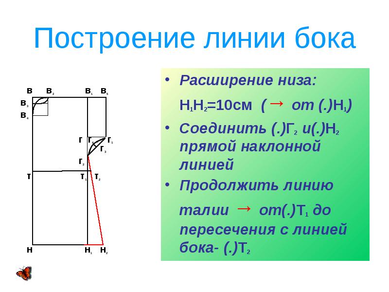 Чертеж ночной сорочки