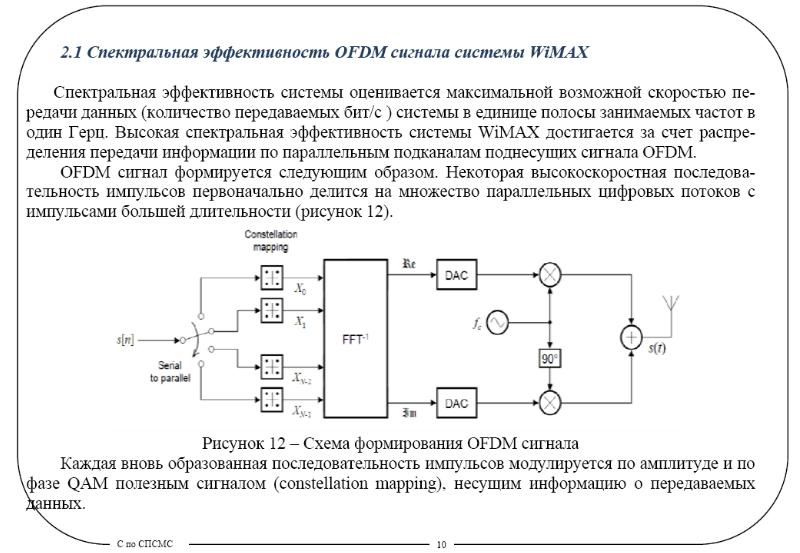 Схема формирования ofdm сигнала