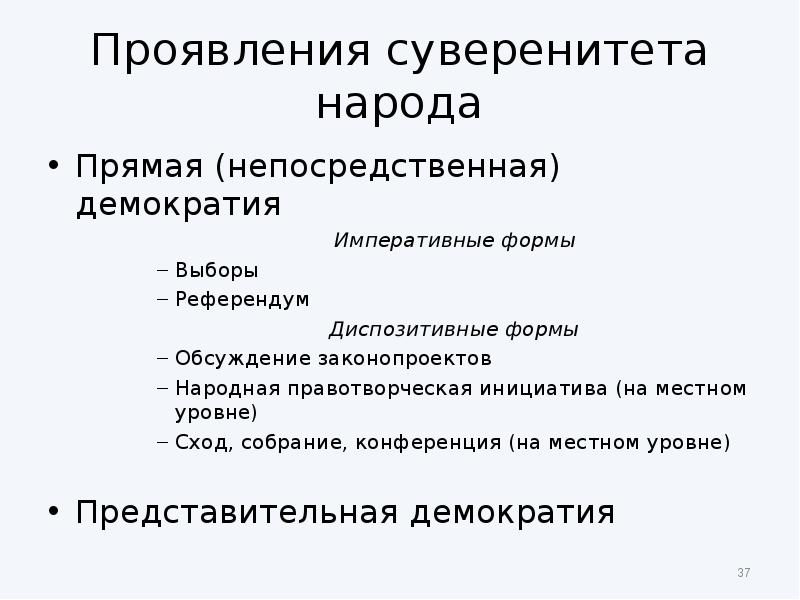 Суверенитет народа и суверенитет государства