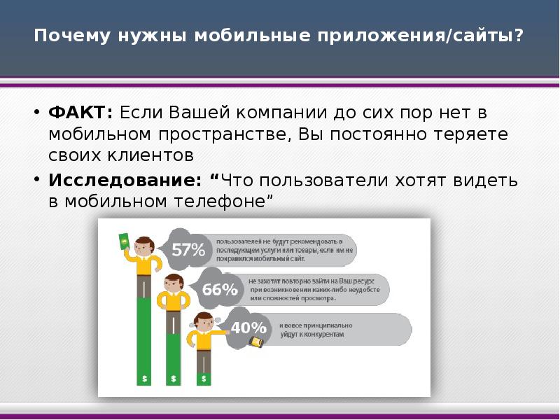 Создание мобильного приложения 11 класс презентация