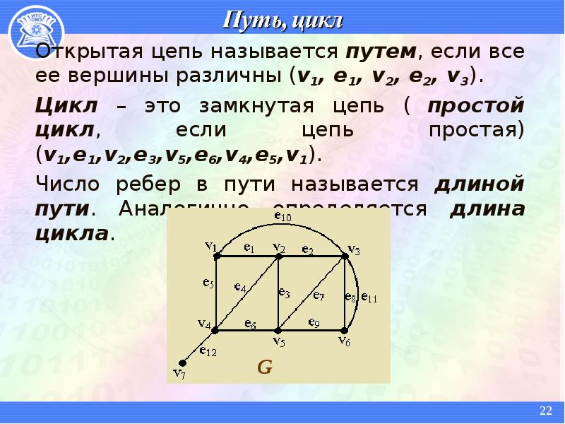 Что называют путем пройденным телом. Простая цепь теория графов. Теория графов открытая цепь это. Замкнутая цепь цикл. Определения простая цепь теория графов.