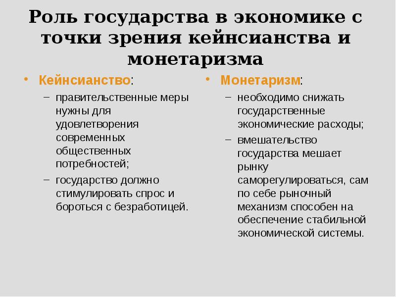 Презентация егэ роль государства в экономике