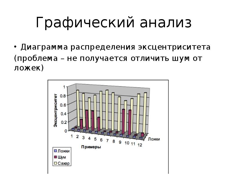 Базовые методы обработки изображений