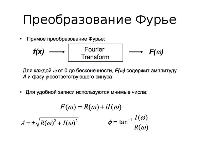 Фурье преобразование изображение