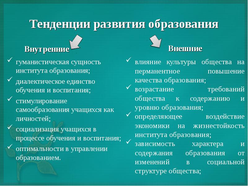 Тенденции развития образования. Тенденции образования. Тенденции развития института образования. Общие тенденции в развитии образования.