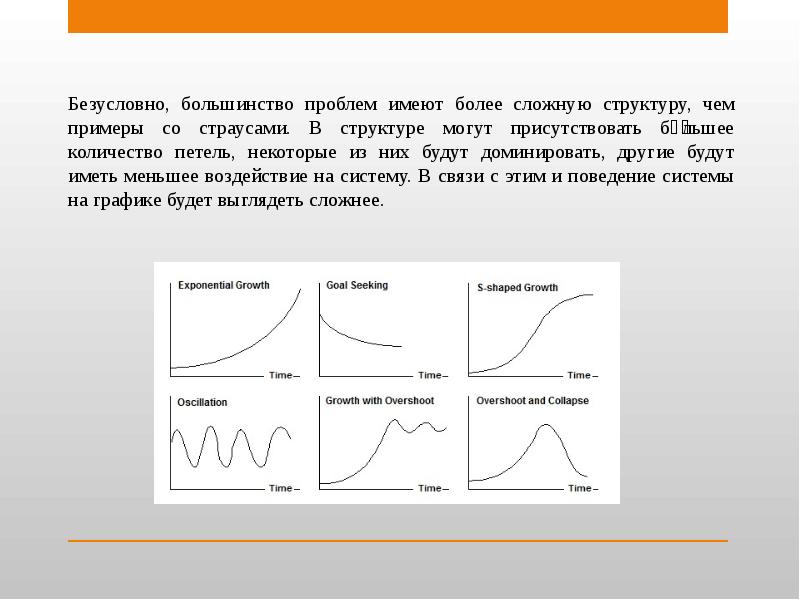 Генерация графиков