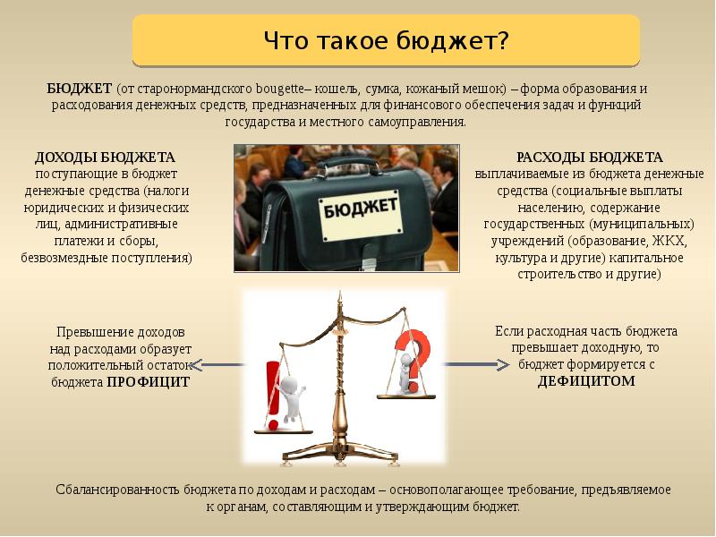 Налоги Юриспруденция. Административные платежи и сборы это. Доходы бюджета картинки для презентации.