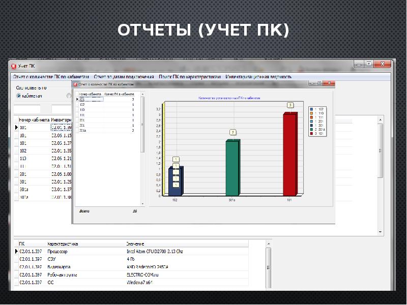 Программа для инвентаризации компьютеров в сети