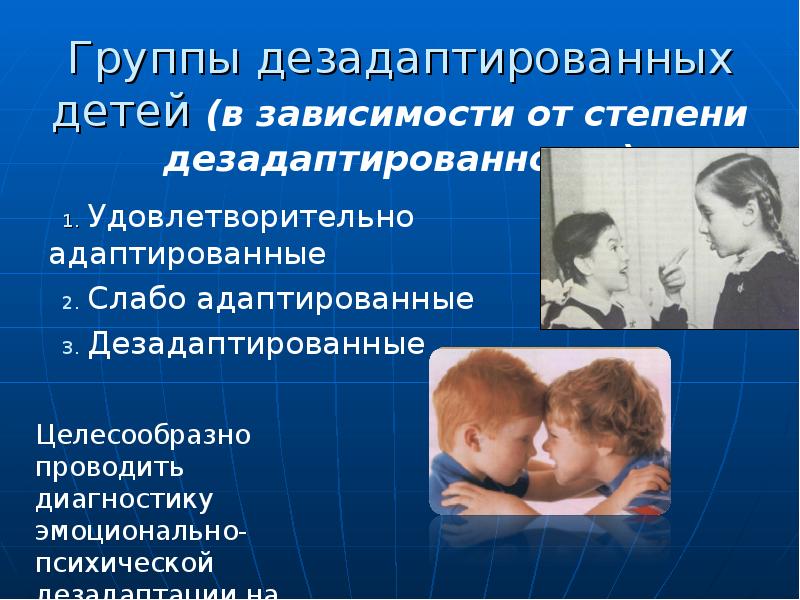 Социальная дезадаптация подростков презентация