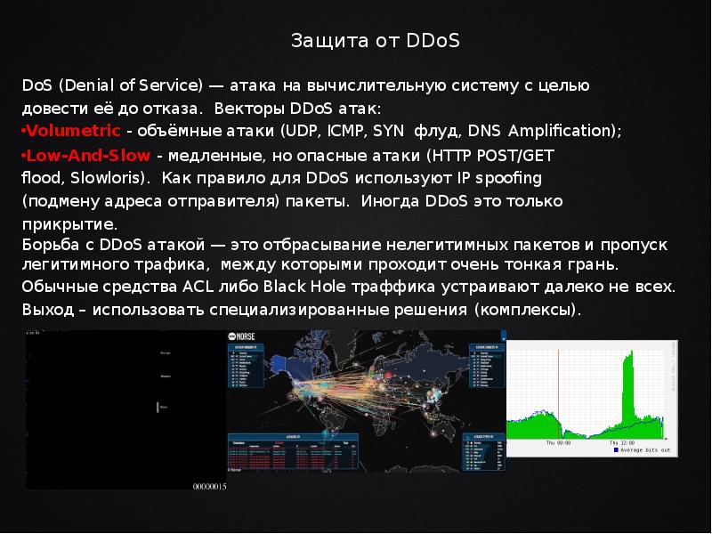 Ддос атаки презентация