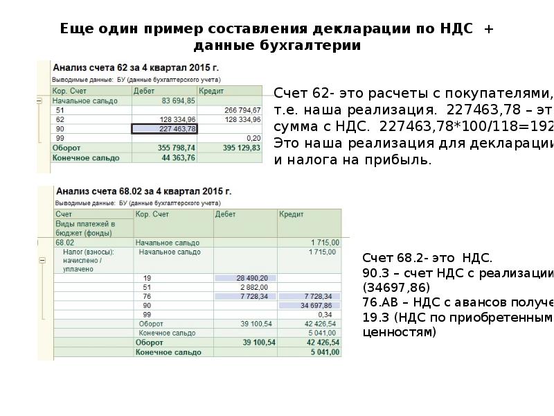 Презентация к ип 10 класс