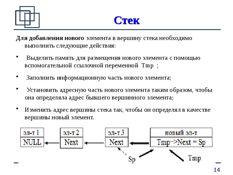 Операции выполняемые очередью. Стек дек очередь c++. Стек структура данных с++. Стек структура данных стек. Очередь динамическая структура данных.