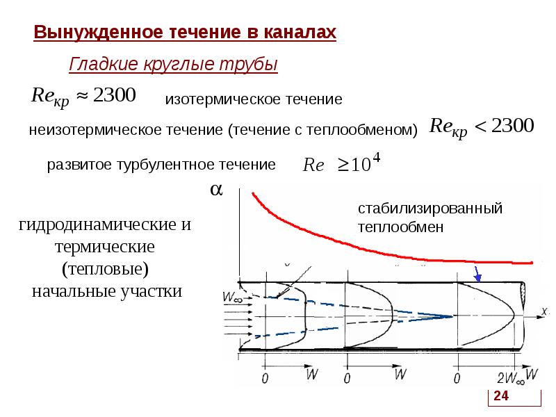 Модель неизотермической фильтрации презентация