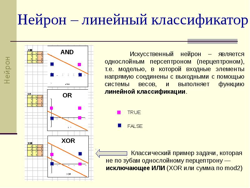 Chatbcg нейросеть презентация