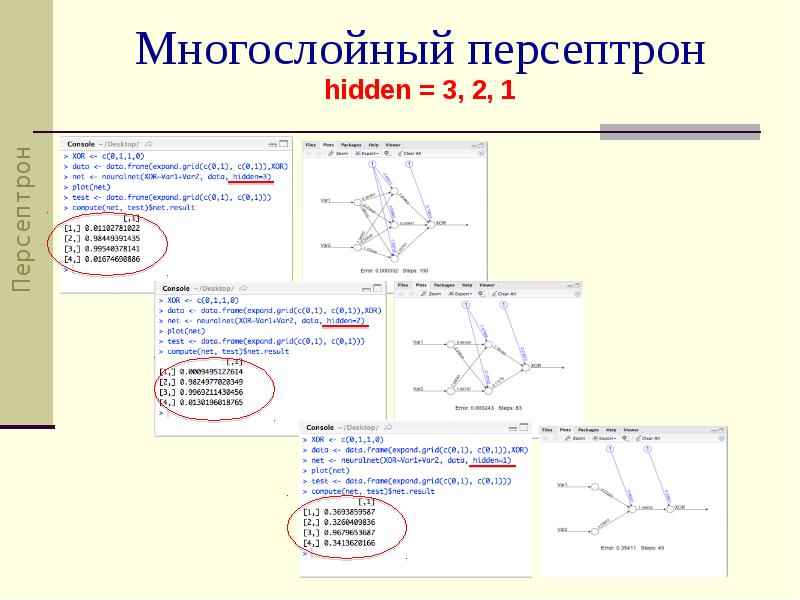 Многослойный персептрон презентация