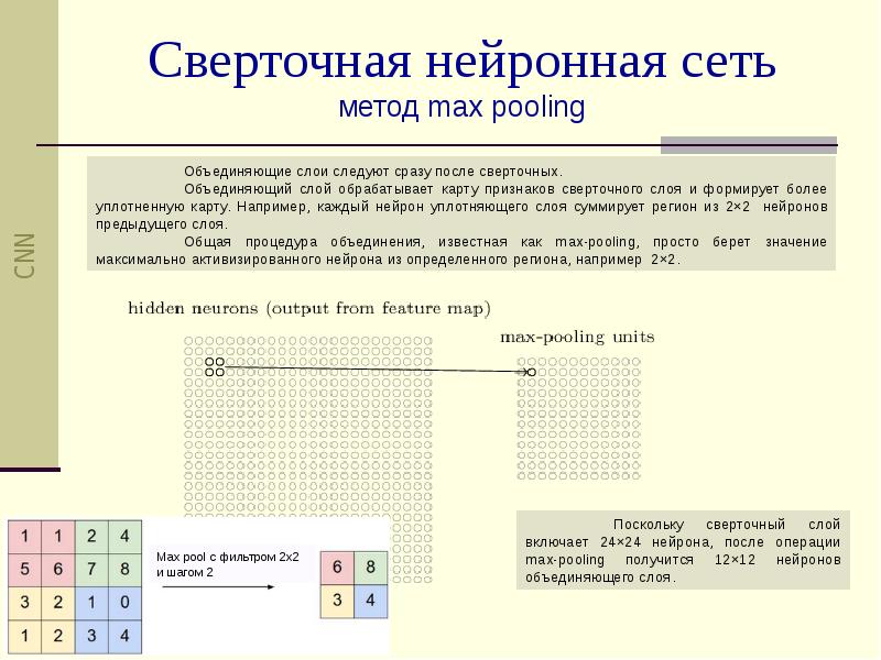 Карта признаков сверточная нейронная сеть