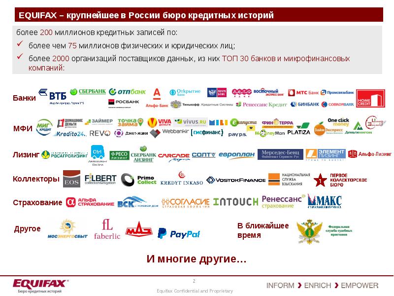 Ооо бки сб. Equifax бюро кредитных историй. Список бюро кредитных историй России. БКИ банк. Кредитные бюро список.