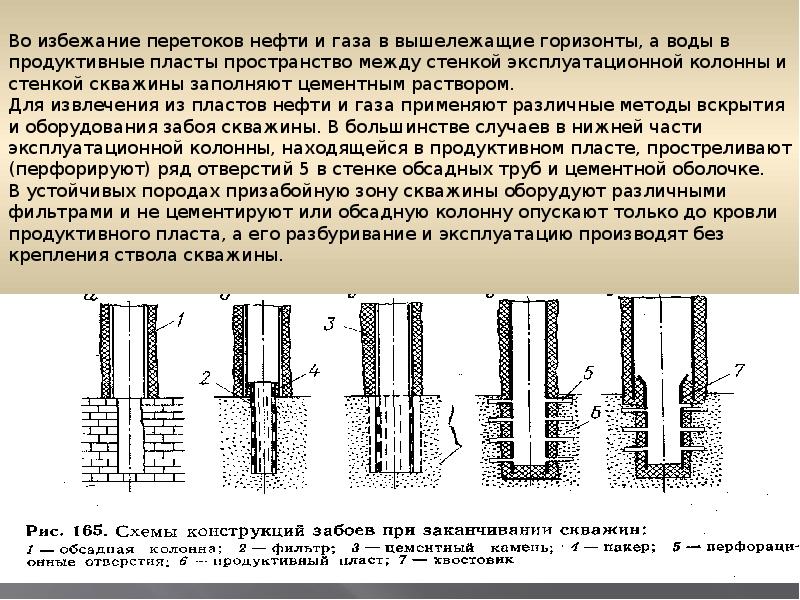 Жидкость на забое скважины