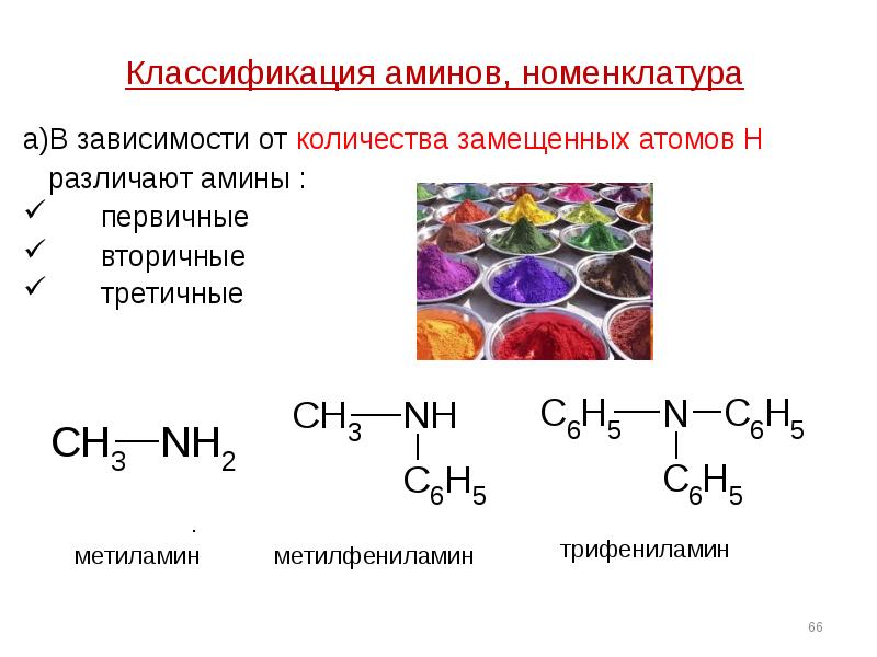 Классификация и номенклатура. Вторичные Амины номенклатура. Амины классификация изомерия и номенклатура Аминов. Систематическая номенклатура Аминов. Третичные амиды номенклатура.