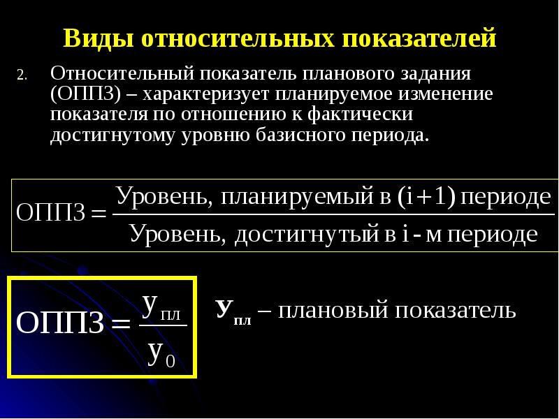 Относительный показатель выполнения плана