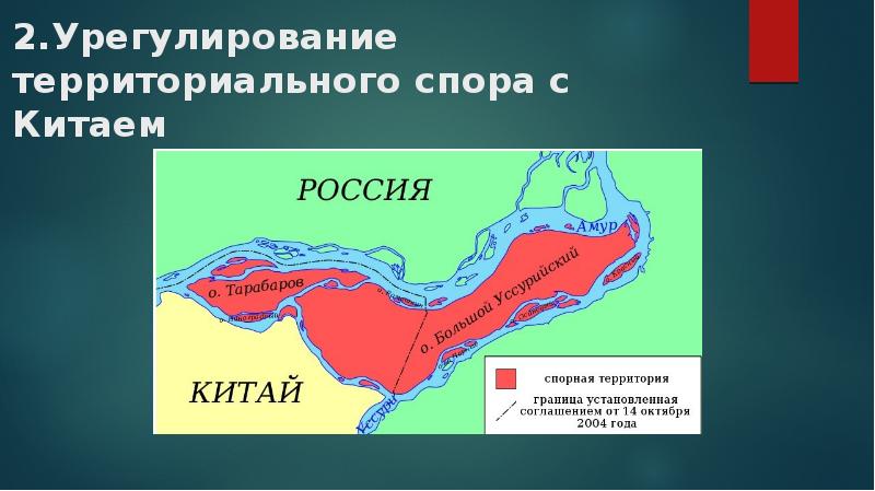 Урегулирование территории