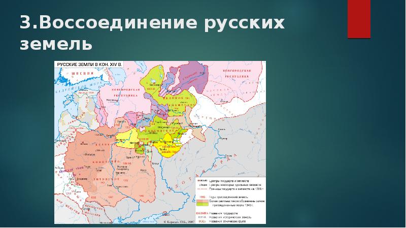 Изменение границ россии на разных исторических этапах презентация