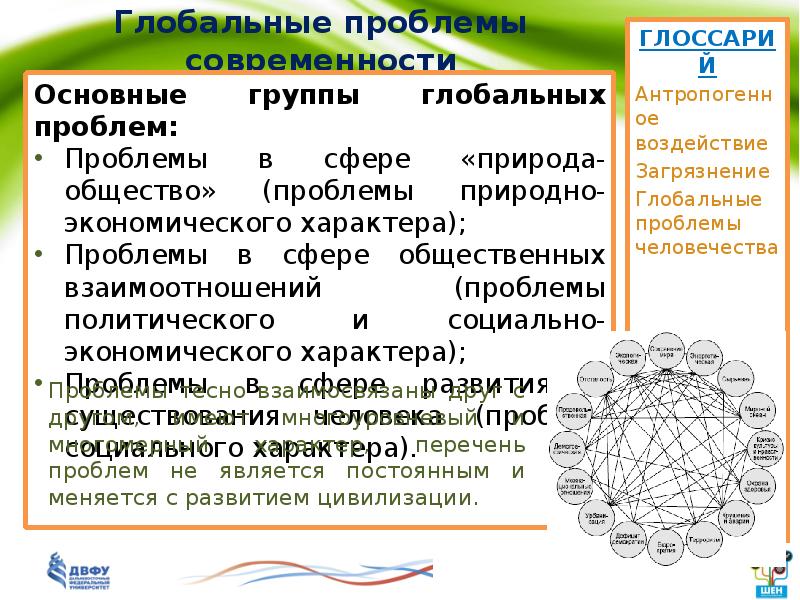 Укажите схемой взаимосвязь глобальных проблем предложенных ниже