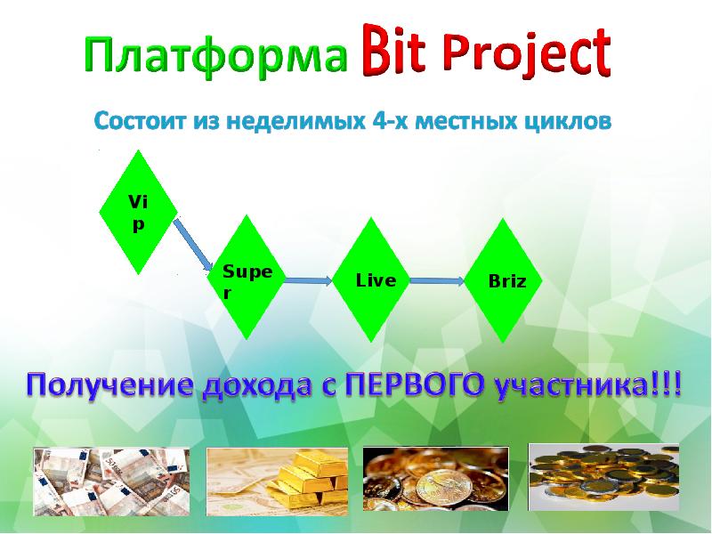 Project presentation