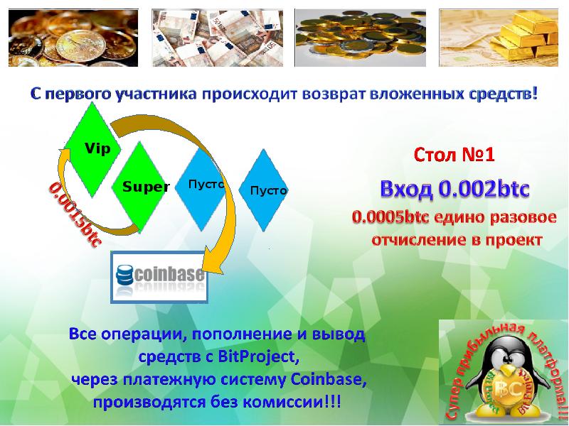 Мода и здоровье проект презентация