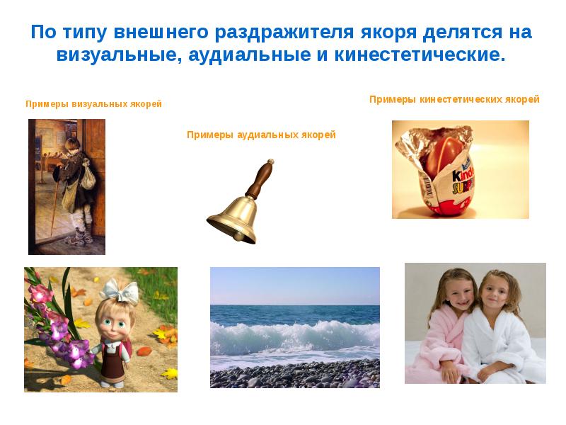 Эмоциональный якорь для мастер класса примеры