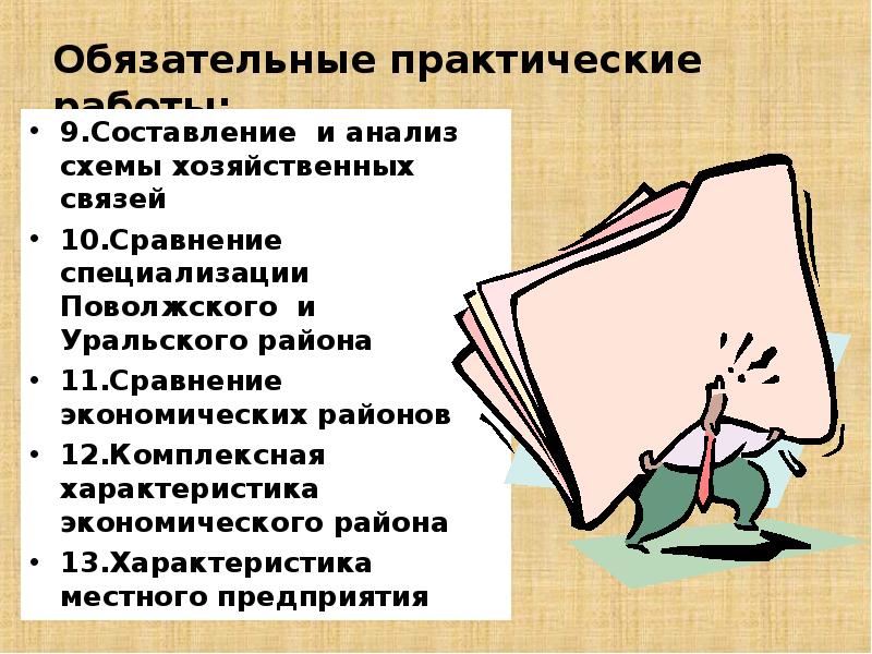 Назовите обязательные. Та №9 составление и анализ схемы хозяйственных связей района.