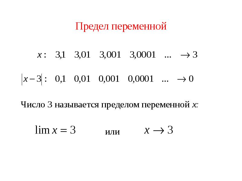 Переменные числа