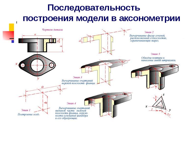 Чертежи в аксонометрии примеры