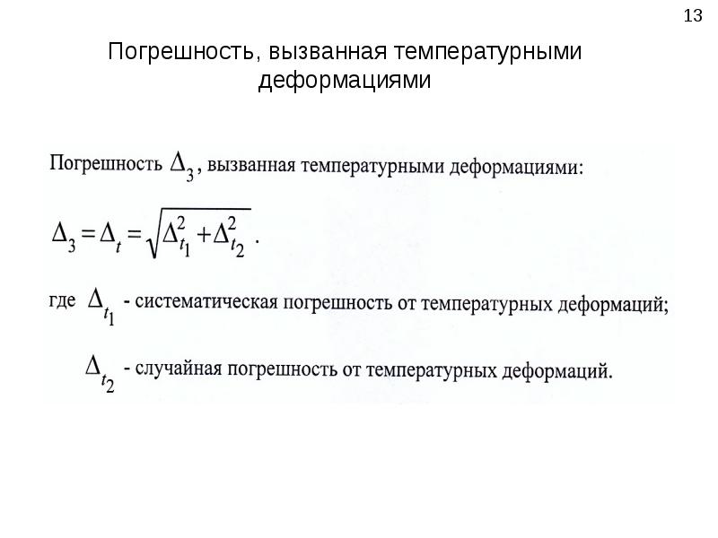 Рисунок погрешностей